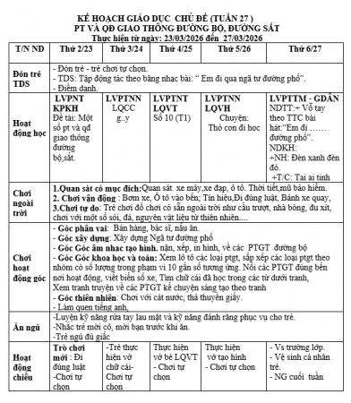 tuần 27 5A