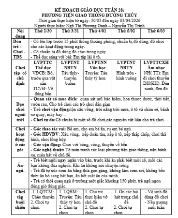 TUẦN 28