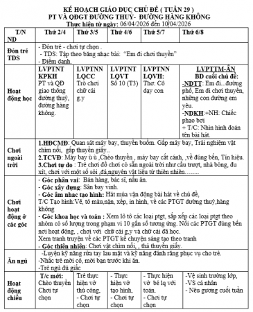 tuần 29 5A
