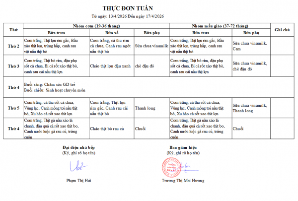 Thực đơn tuần 31 từ ngày 13/4 đến ngày 17/4