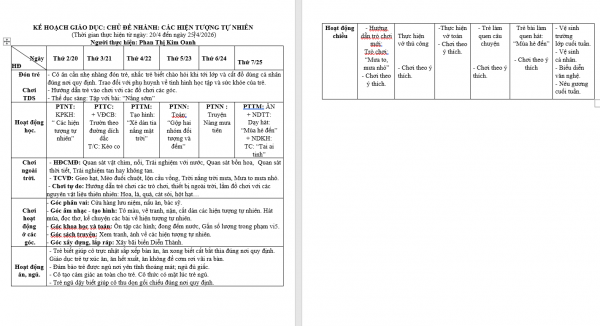 KHGD. CÁC HIỆN TƯỢNG TỰ NHIÊN.OANH.BÉ E. TUẦN 31