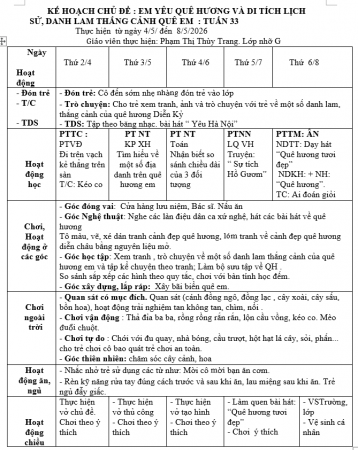 kht 33 QH