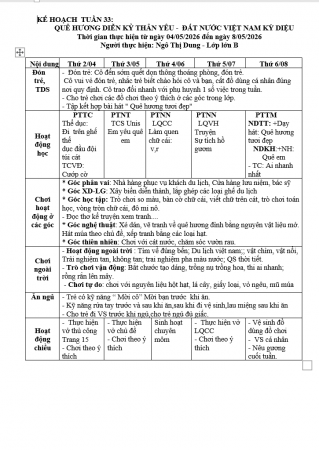 KHT 33. LỚN B. DUNG