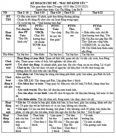 KHT 35 - CĐ Quê hương- Đất nước- bác Hồ- Bé b- Hằng