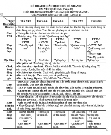 KHT 33 - CĐ Quê hương- Đất nước- bác Hồ- bé b- Hằng