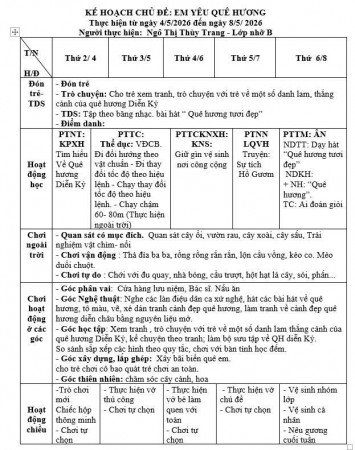 Kế hoạch tuần 33 chủ đề Quê hương- Đất nước- Bác Hồ lớp Nhỡ B(4/5/2026- 8/5/2026)