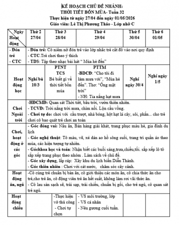 Tuần 32 4c
