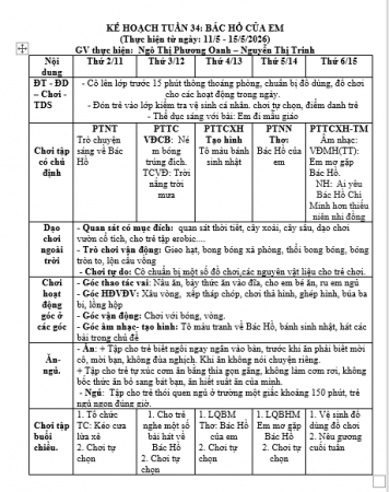 TUẦN 34