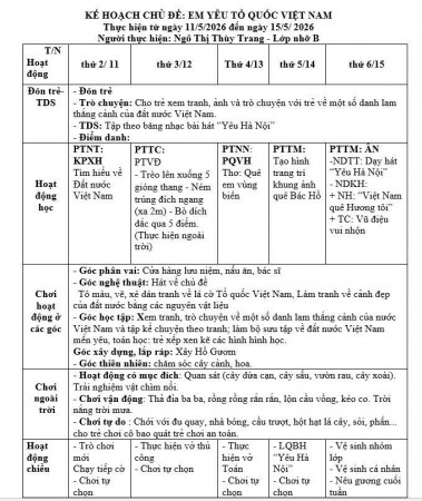 Kế hoạch tuần 34 chủ đề Quê hương- Đất nước- Bác Hồ lớp Nhỡ B (11/5-15/5/2026)