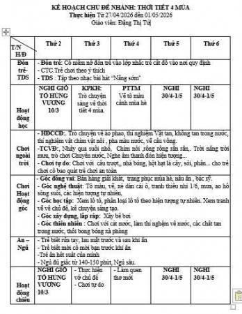 KHT Thời tiết 4 mùa- Tứ 4D