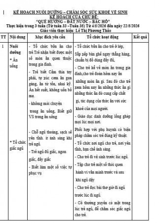 KH CS GD Chủ đề Quê hương- ĐN- Bác Hồ (4/5- 22/5) Nhỡ C, Tâm