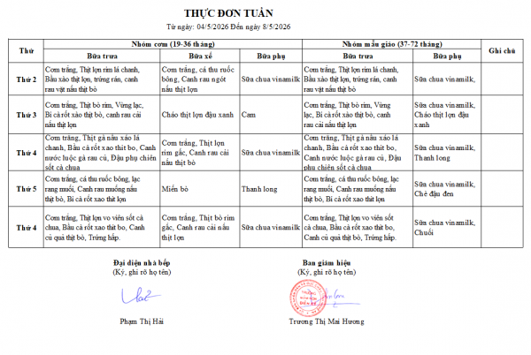 Thực đơn tuần 34 từ ngày 04/05 đến ngày 08/05