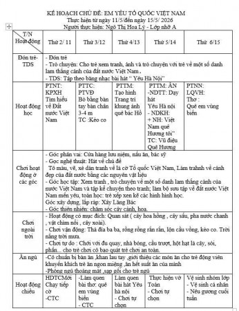 Kế hoạch tuần 34 chủ đề Quê hương- Đất nước- Bác Hồ lớp Nhỡ A (11/5-15/5/2026)