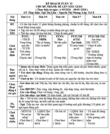 KẾ HOẠCH TUẦN 33, TRẺ E