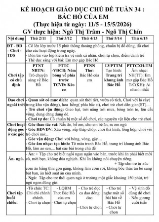 KHT34 TRÂM