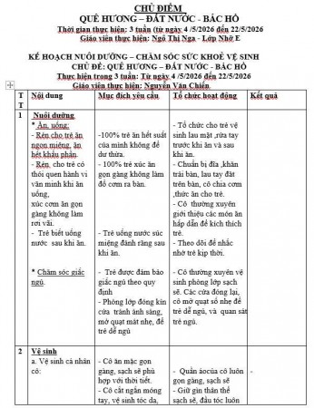 Kế hoạch chăm sóc giáo dục chủ đề Quê hương- Đất nước- Bác Hồ lớp Nhỡ E (4/5/2026- 22/5/2026)