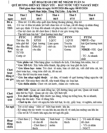 KẾ HOẠCH TUẦN 33. LỚN E CÔ LIÊN