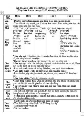 KẾ HOẠCH TUẦN 34 . NGÂN LỚN D