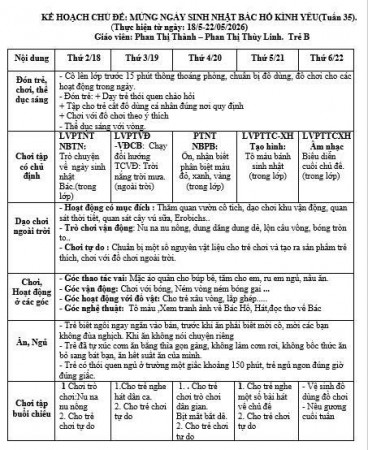 KHT 35 cđ Mừng ngày sinh nhật Bác Hồ kính yêu, từ 18-22/5/2026. Trẻ B