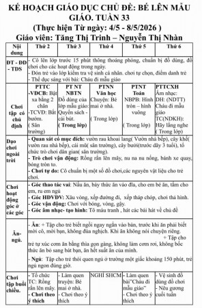 tuần 33