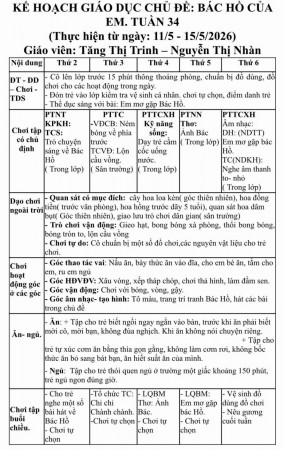 tuần 34