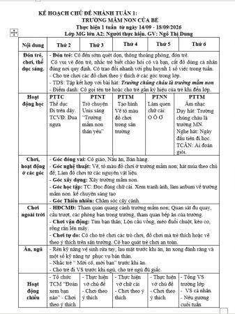 KHT 1. TRƯỜNG MN. DUNG