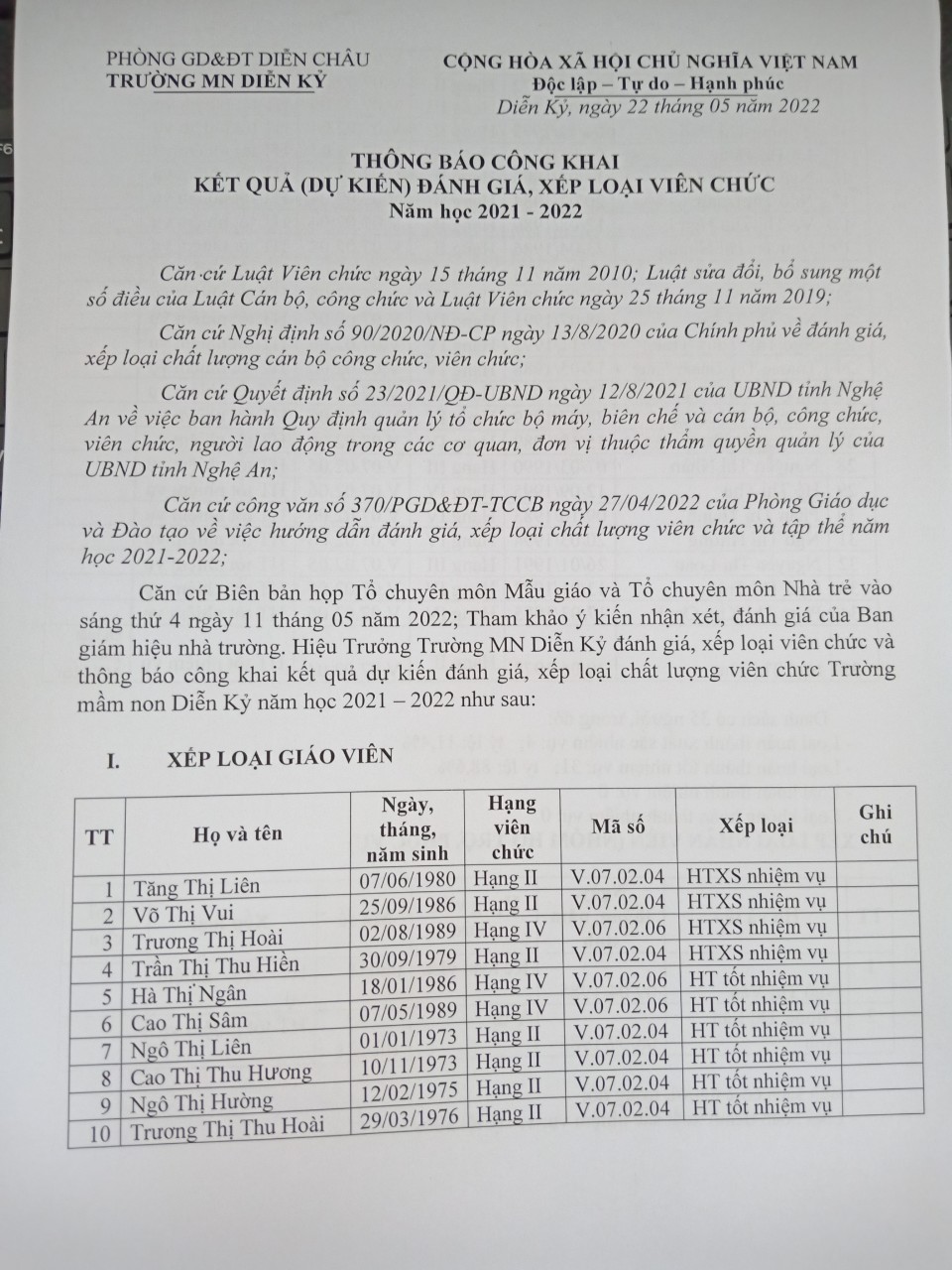 xếp loại viên chức