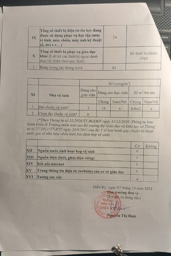 2 Bang niem yet cong khai thong tin CSVC nam học 2023 2024