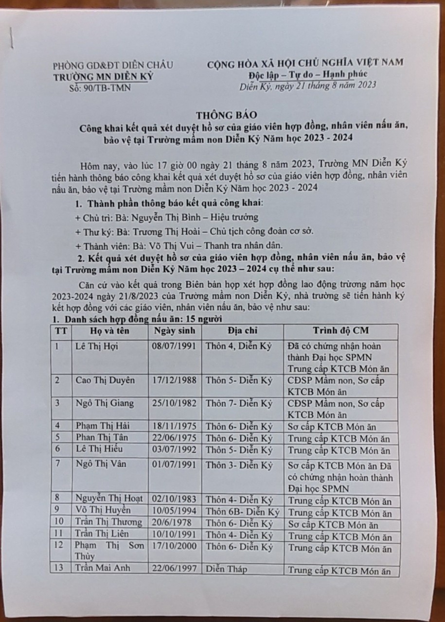 Công khai kết quả giao vien hop đồng nhân viên nấu ăn