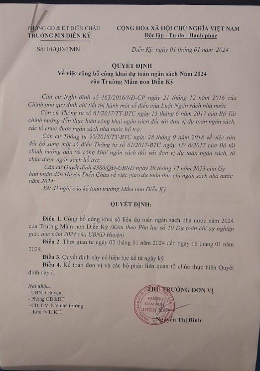 Quyet dinh ngan sach năm 2024