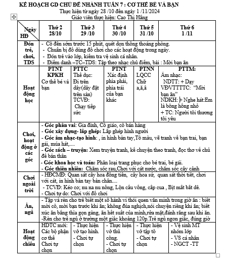 ảnh kht bt tuần 7