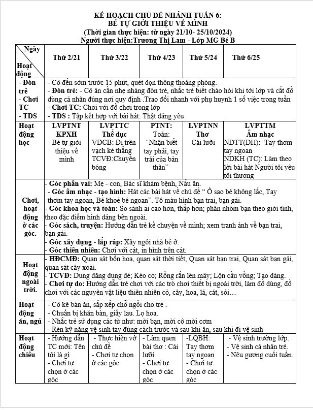 Kế hoạch chủ đề tuần 6 bé B