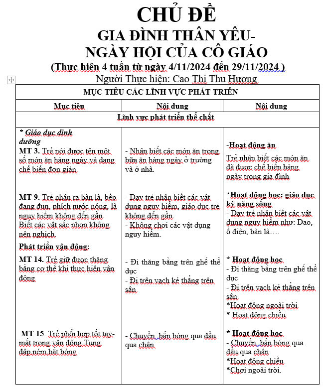 kế hoạch giáo dục cao huong