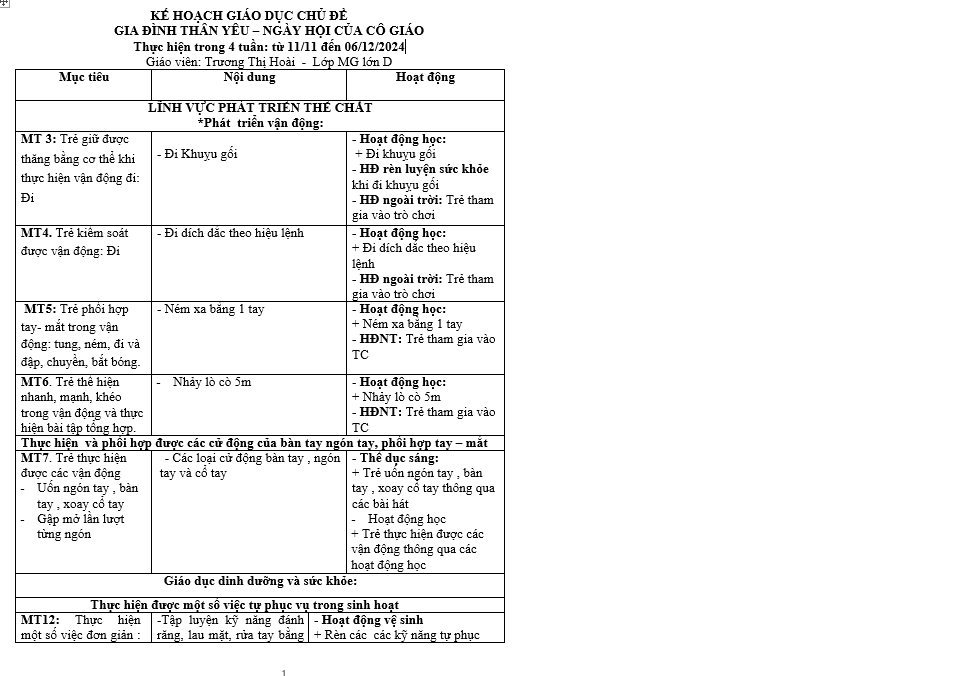 Kế hoạch  giáo dục chủ đề gia đình Hoài Lớn D