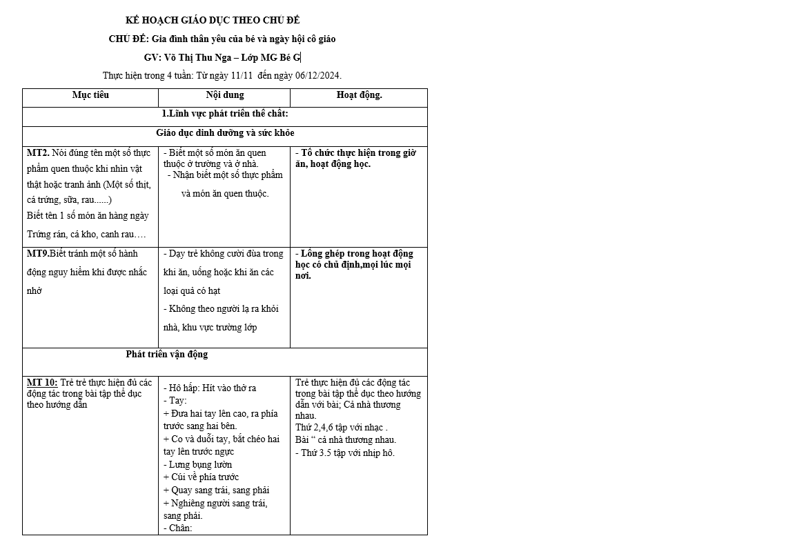 Kế hoạch giáo dục chủ đề Gia đình NGA BÉ G