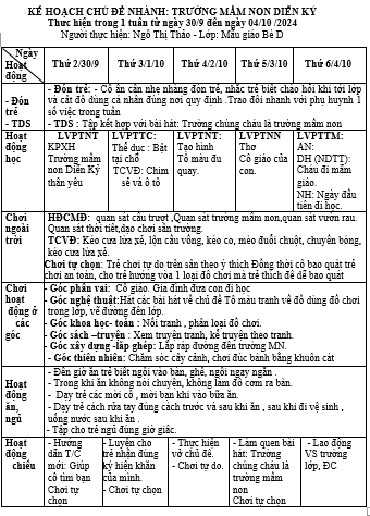 KẾ HOẠCH GIÁO DỤC TUẦN 3 TỪ NGÀY 30 THÁNG 9 ĐÉN 04 THÁNG 10