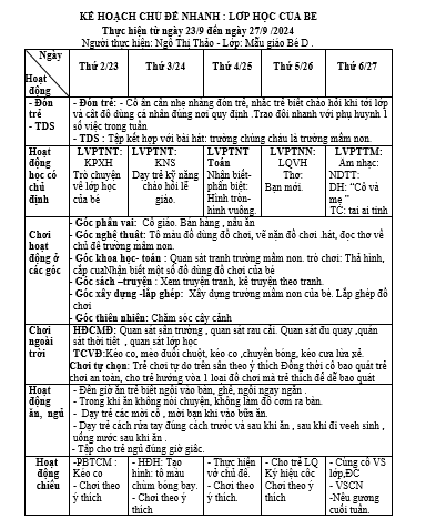 KẾ HOẠCH TUẦN 2 TỪ NGÀY 23 27 THÁNG 9
