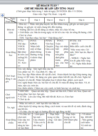KẾ HOẠCH TUẦN 7 BẢN THÂN HOÀI 4G