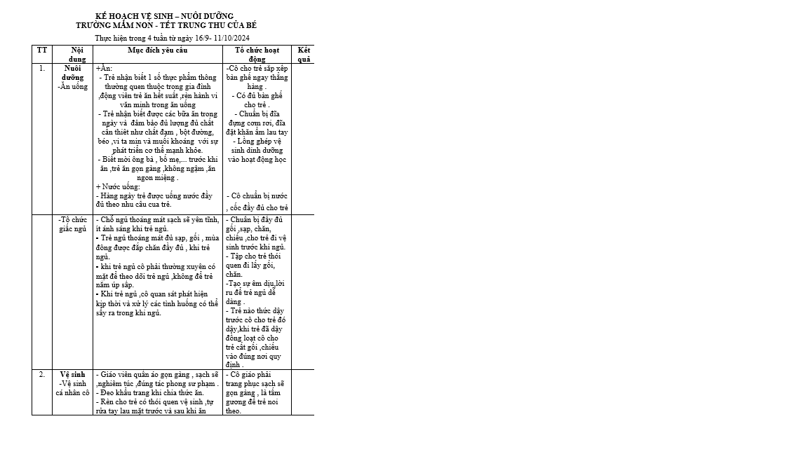 KẾ HOẠCH VỆ SINH HIỀN  MẦM NON NHỠ H
