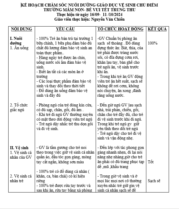 KH CS GD chủ đề TRường mn Lớn E