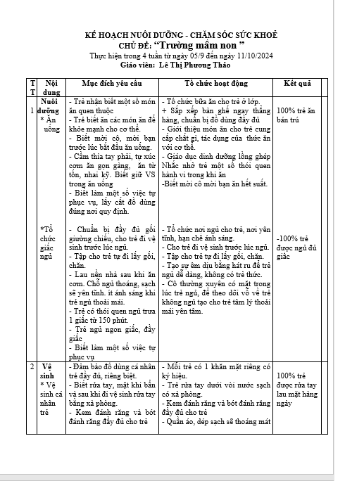 KH CS GD TRường MN Lớn H