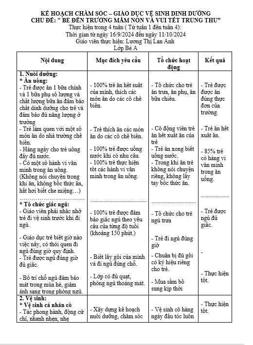KH CSVSDD và GD chủ điểm TMN BÉ A SÂM