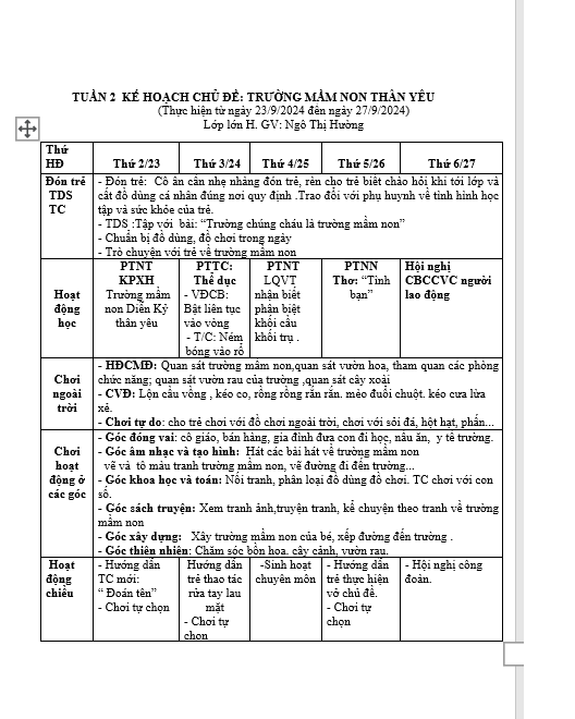 kh Tuần 2 trường mn