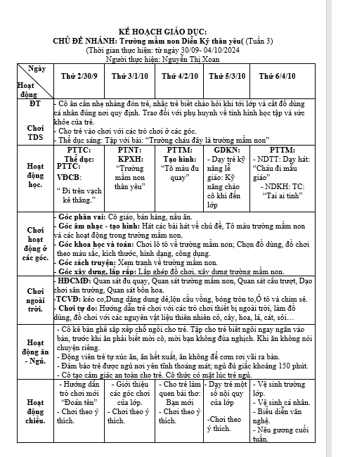 KH tuần 3 trường Mn bé E