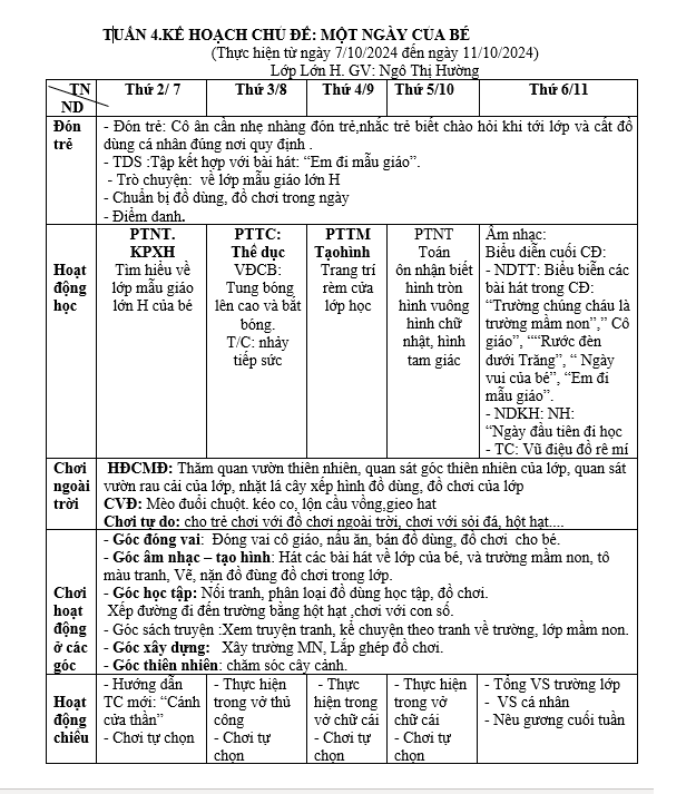 KH tuần 4 Trường mầm non lỚn H