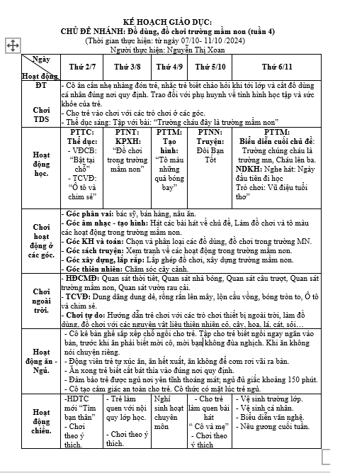 KH tuần 4 trường mn bé E