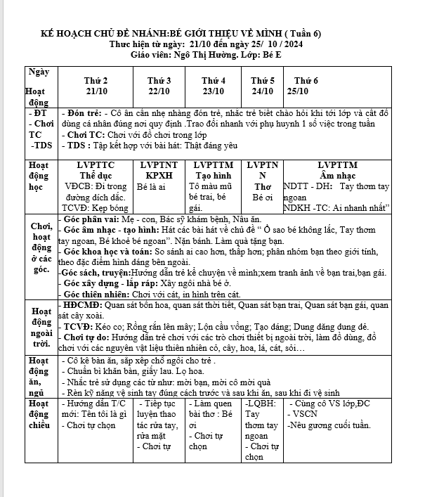 KH tuần 6 Bản thân Bé E