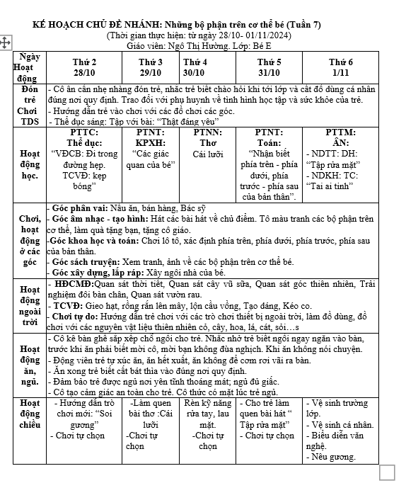 KH tuần 7 bản thân Bé E