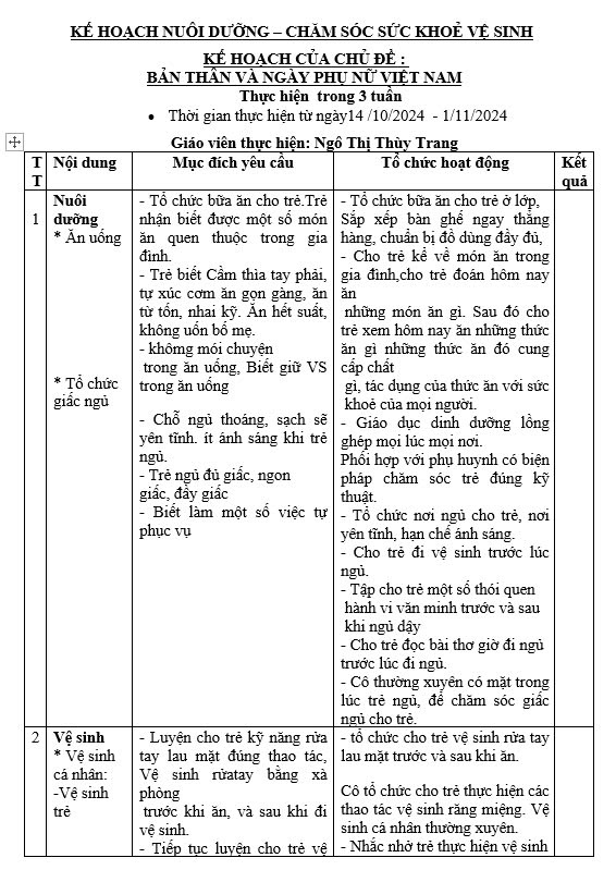 KH VỆ SINH NHỠ A BT