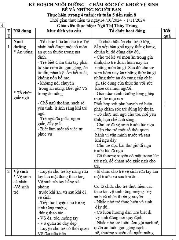 KH vệ sinh Nhỡ B